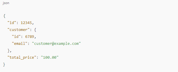 Shopify Webhook Payload